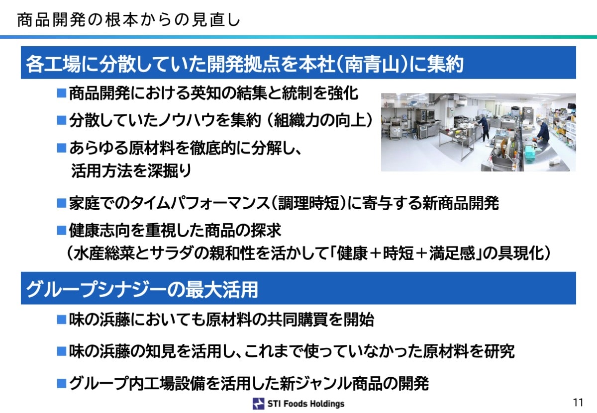 商品開発の根本からの見直し