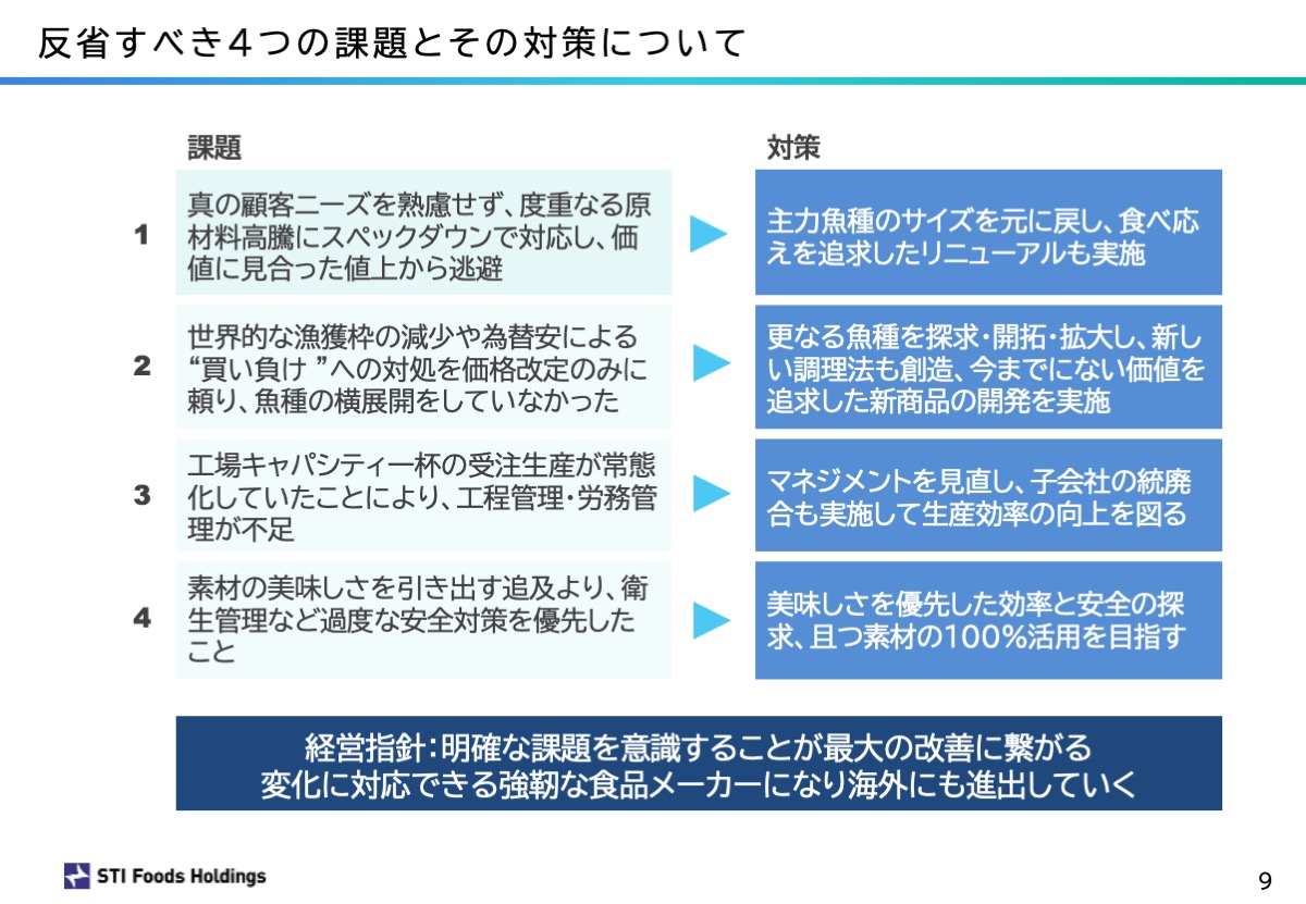 反省すべき４つの課題とその対策について